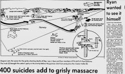 November 20 1978 deseret news 400 suicides add to grisly massacre 3